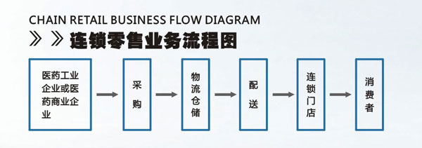 浙江華通醫藥集團有限公司_浙江華通醫藥集團有限公司 浙江華通醫藥集團有限公司_浙江華通醫藥集團有限公司